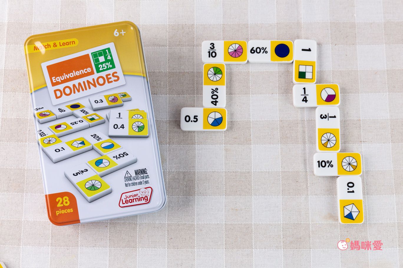 Junior Learning - 骨牌接龍遊戲-等價關係