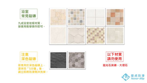 壁虎防滑 Never-slip - 防滑專業組-防滑劑350mlx2+海綿刷+工作盒