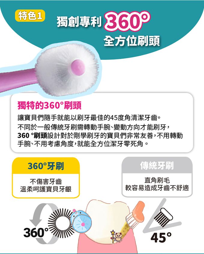 haha kiddo - 360°兒童牙刷-3歲以上-粉紅