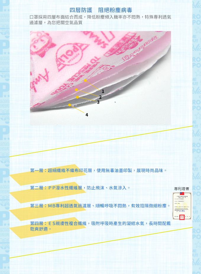 YODA - YODA 波力3D立體醫療用兒童口罩-波力-50入