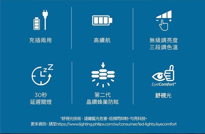 PHILIPS 飛利浦照明 - (PD048)66142酷雅Pro可充電讀寫檯燈