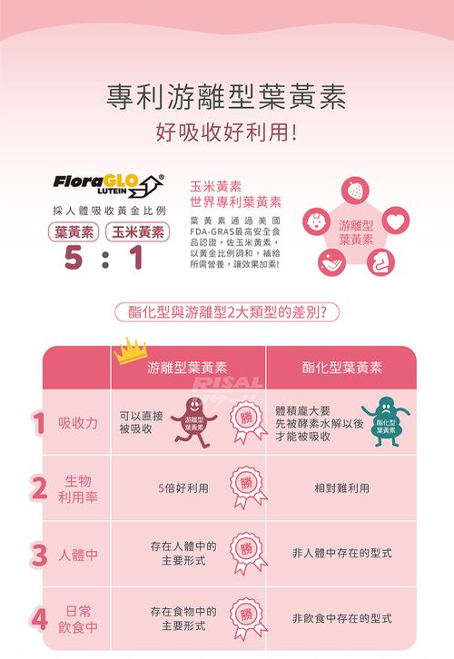 晶漾金盞花萃取 莓果果粒 x三盒組-30包/盒