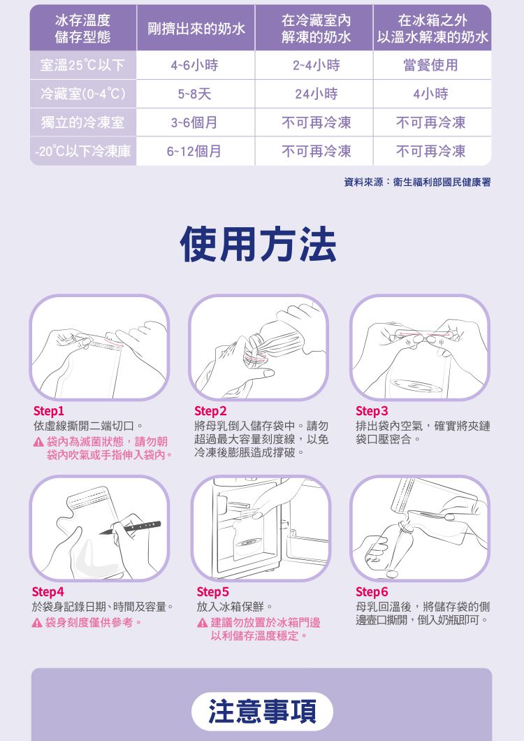 nac nac - 壺形站立母乳儲存袋250ml(20入)