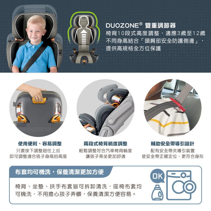 義大利 chicco - KidFit Adapt Plus成長型安全汽座智能恆溫版-煤灰黑