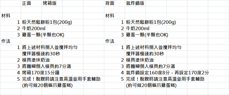 在家就能做出棉軟厚鬆餅！【粉天然鬆餅粉】日本嚴選小麥粉、無添加最安心