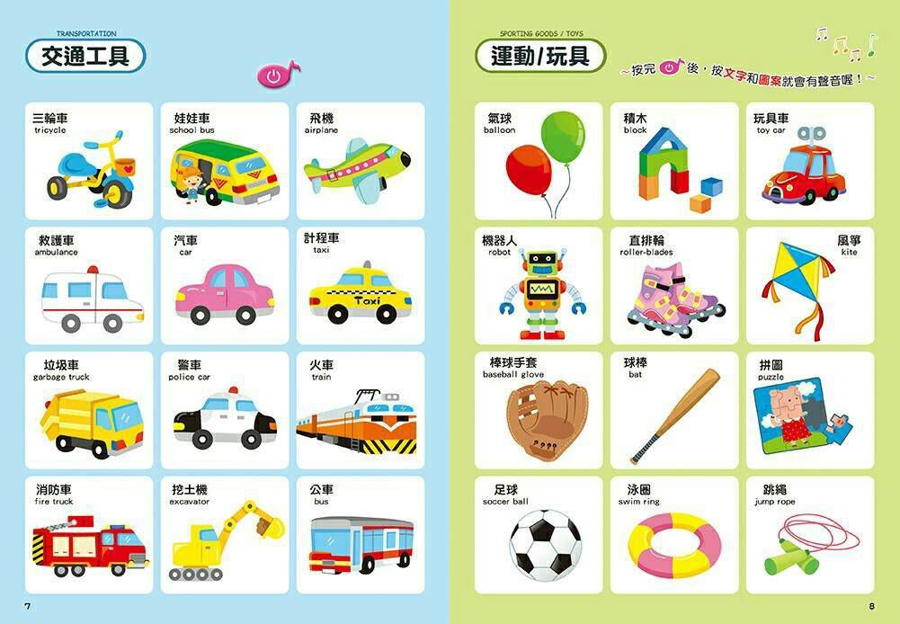 用手指點一點會說話有聲認知書(點點書1)