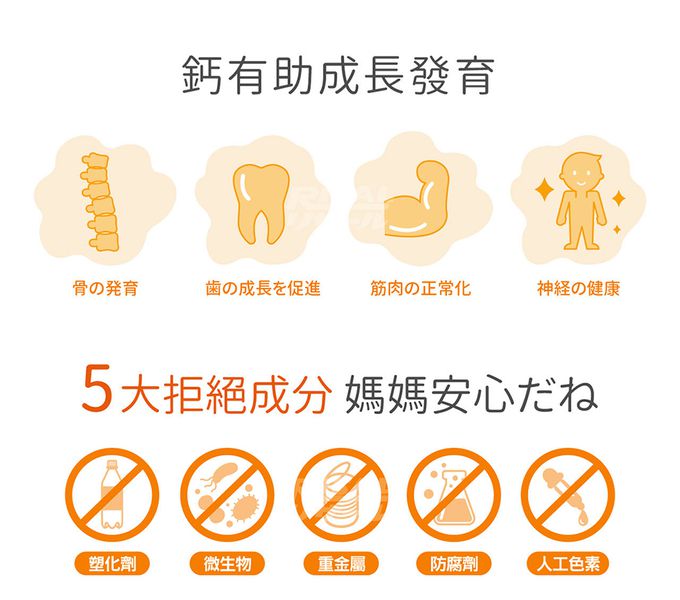 小兒利撒爾Risal - 綜合乳鐵-50包/盒*1+小魚球-60粒/瓶*1+維生素D3滴液-15ml/瓶*2+贈品-機能活菌12-7包/盒