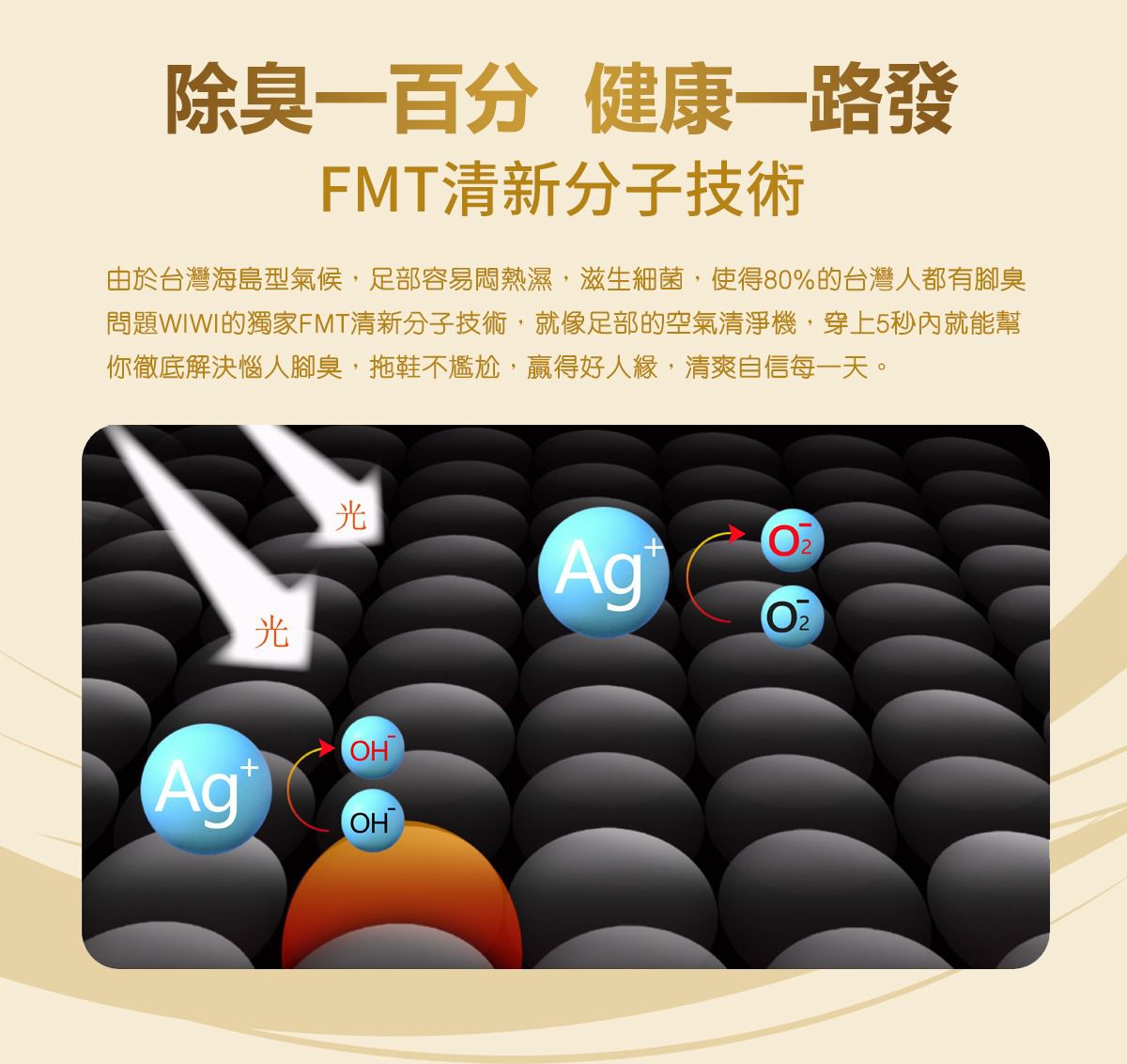 WIWI - 舒適休閒抑菌船型除臭襪-女-湛海藍