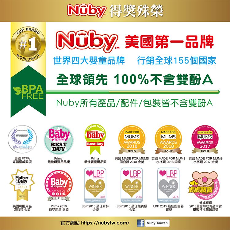 Nuby - 紗布咬咬兜-藍鯊魚/海浪波紋-2入組