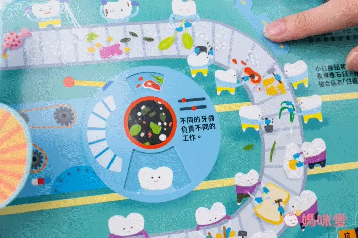 歡迎光臨牙齒王國！