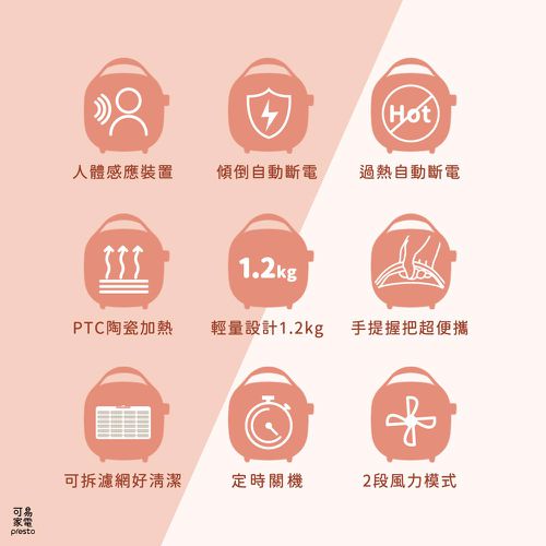 迷你人體感應陶瓷電暖器 KPH-G621 / PTC陶瓷加熱 人體感應偵測 智慧節能-1.2kg