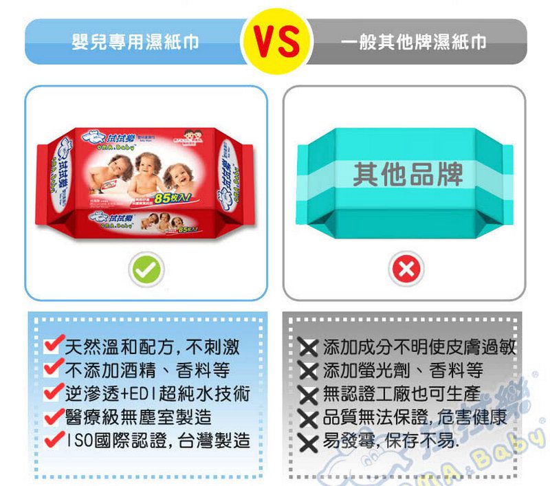 拭拭樂 - 嬰兒超純水濕紙巾-經典紅 (箱購)-85抽x36包