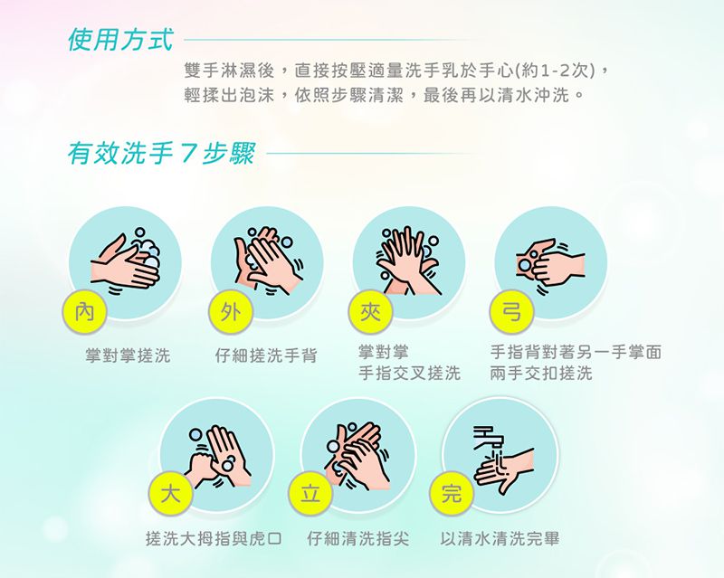 買1送1組【小鹿山丘 嬰幼童洗沐】歐盟有機認證植粹，1歲可用