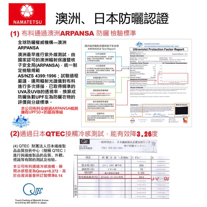 NAMATETSU - 女款 手掌防曬冰涼袖套(無顆粒)-灰色