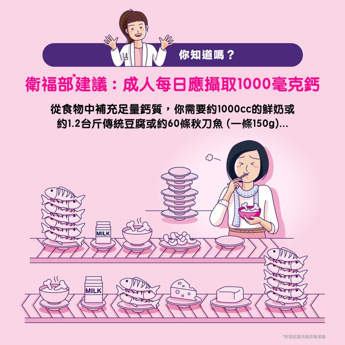 挺立 - 鈣迷你錠(輕巧隨手包)-36錠