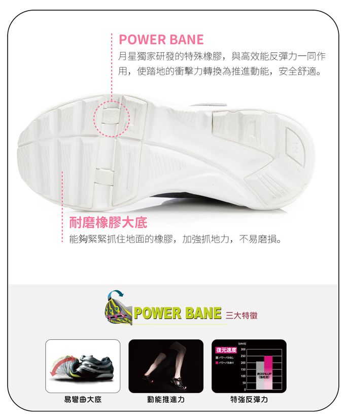 Moonstar日本月星 - LIGHT FOAM 2E競速運動鞋(中大童段)-運動鞋-紫