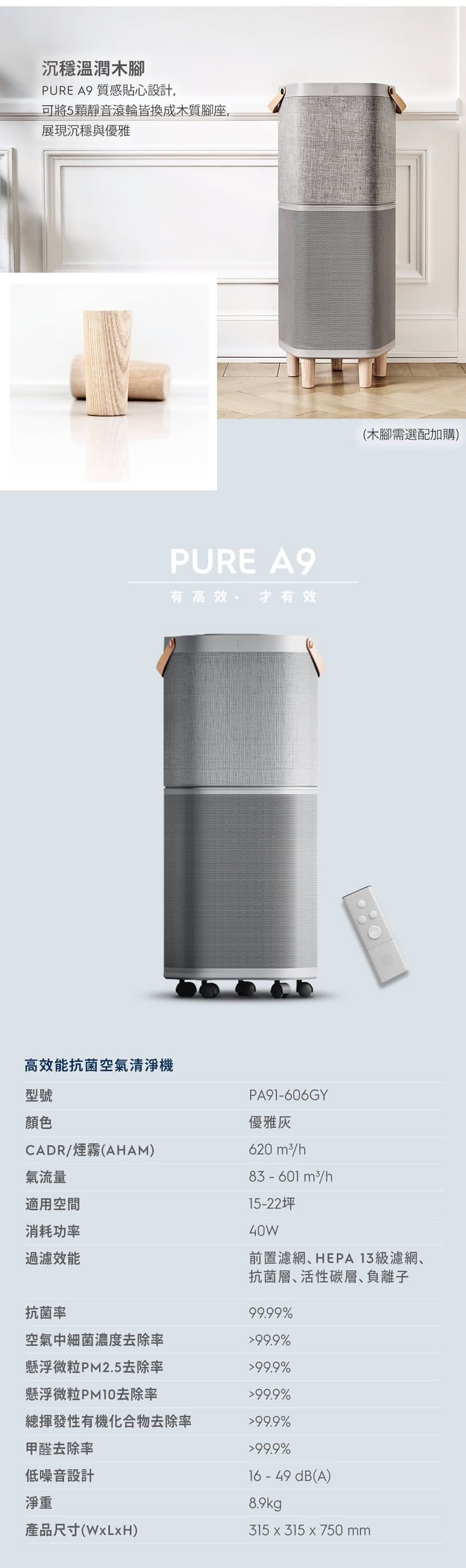 Electrolux 伊萊克斯 - 高效抗菌智能旗艦清淨機Pure A9-PA91-606GY(適用15-22坪)-優雅灰 (贈活性碳淨味抗菌濾網(CADR 600系列))