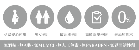 易廷 - 幼幼/兒童醫療級3D立體口罩/雙鋼印/台灣製-Kuroro好棒好酷好厲害 (建議1-4歲適用)-10入/袋(未滅菌)