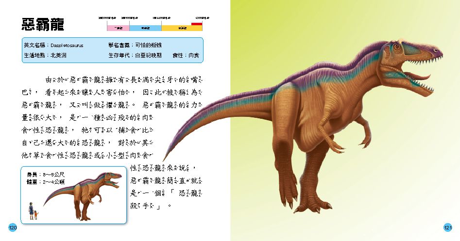 兒童百科：恐龍小百科-精裝