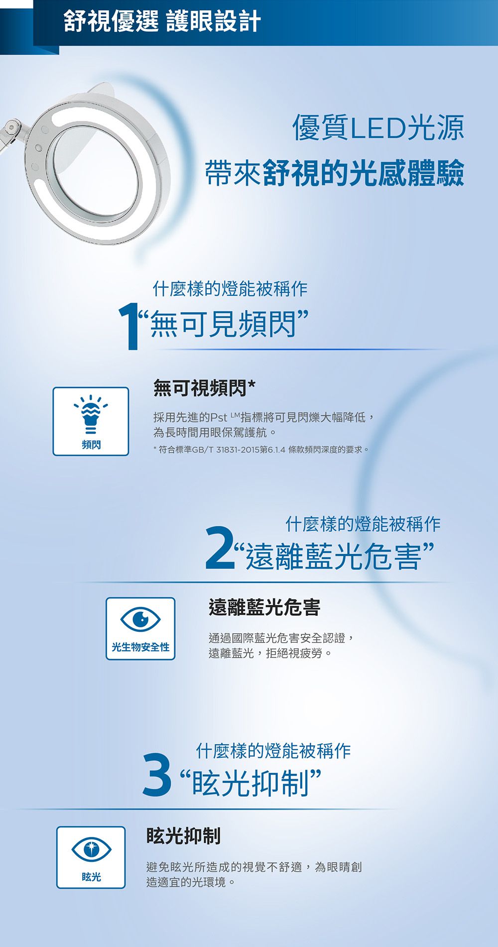 PHILIPS 飛利浦照明 - LED護眼放大鏡檯燈 (PD039)-經典銀-3.5kg