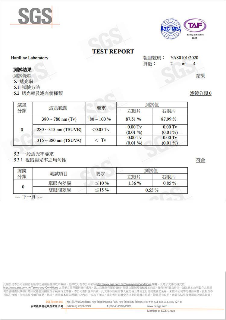 MiniTutu - 藍光眼鏡-圓框綠-綠色
