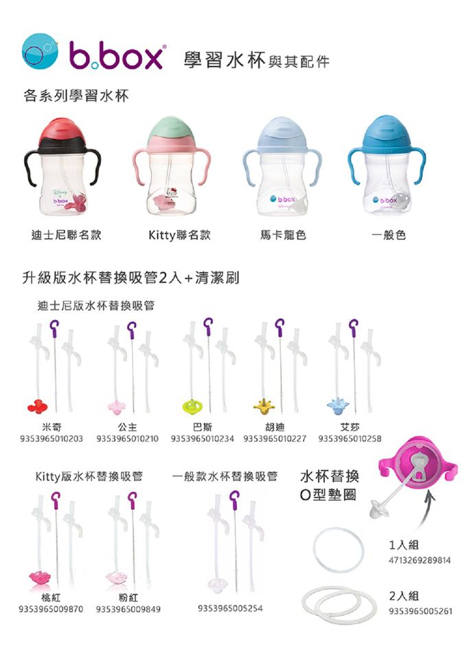 澳洲 b.box - 三麗鷗聯名款升級版防漏水杯-大眼蛙