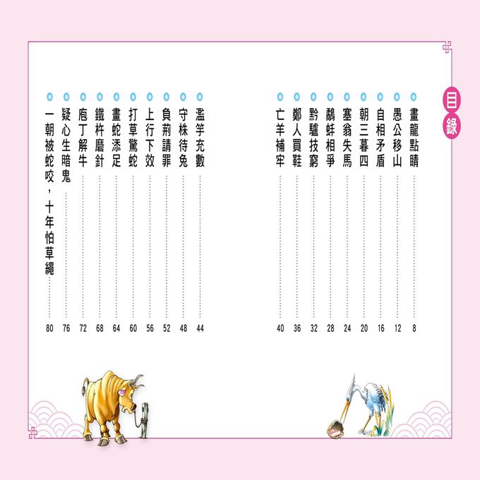 故事啟示：看成語故事學造句