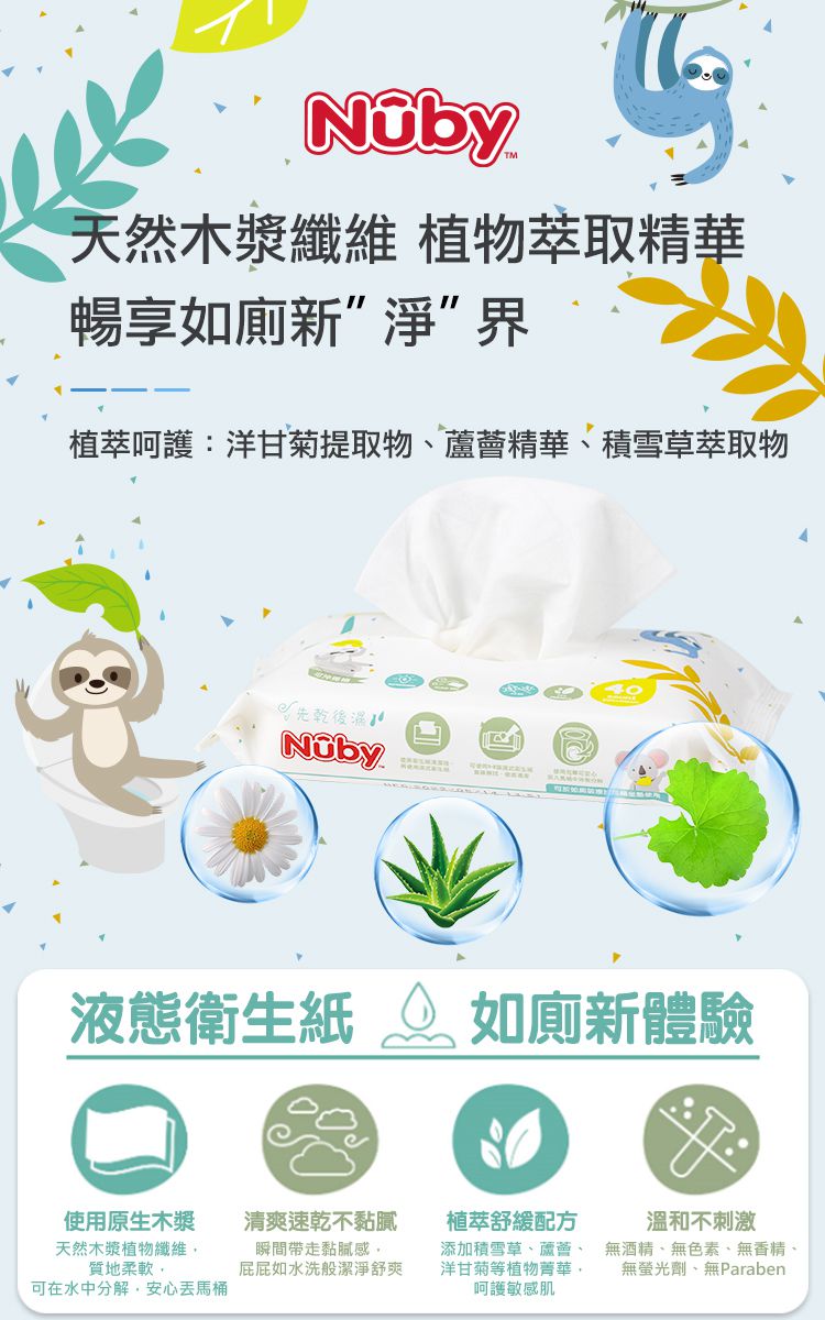 Nuby - 濕式衛生紙40抽-6包