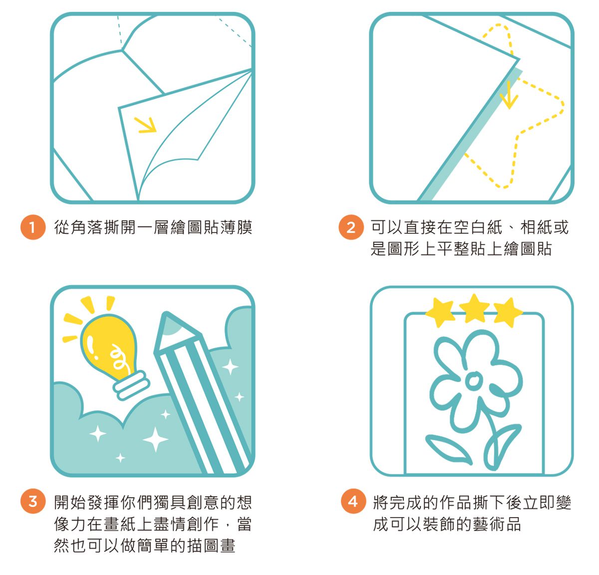 kidzcrayon - 加量版繪圖貼A4(白紙+繪圖貼)10入組-160張繪圖貼+160張白紙-贈玩出專注力圖畫手冊