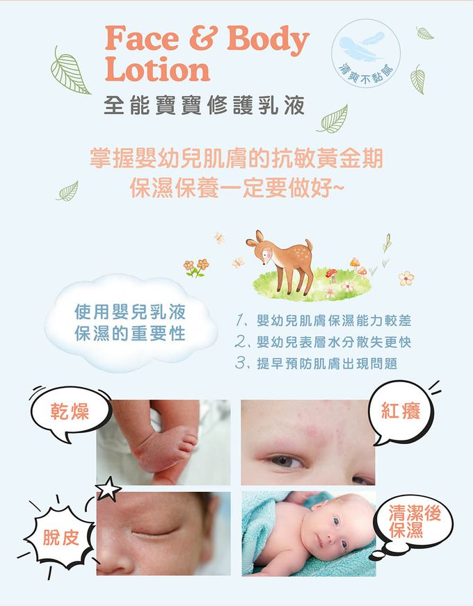 全能寶寶修護乳液-掌握嬰幼兒肌膚抗敏黃金期，保濕保養一定要做好