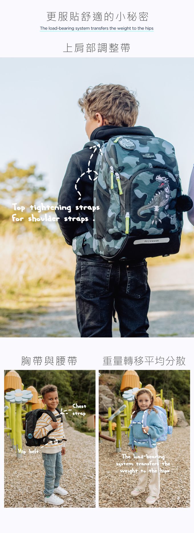 Beckmann - AIR FLX 擴充護脊書包 20~25L - 3D太空火箭 2.0