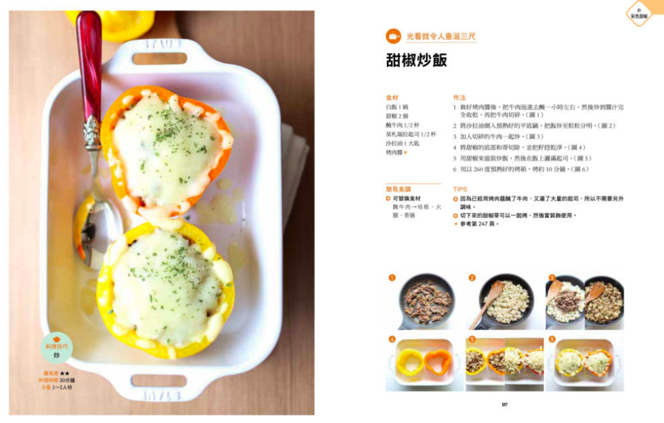 冰箱常備食材-料理百科