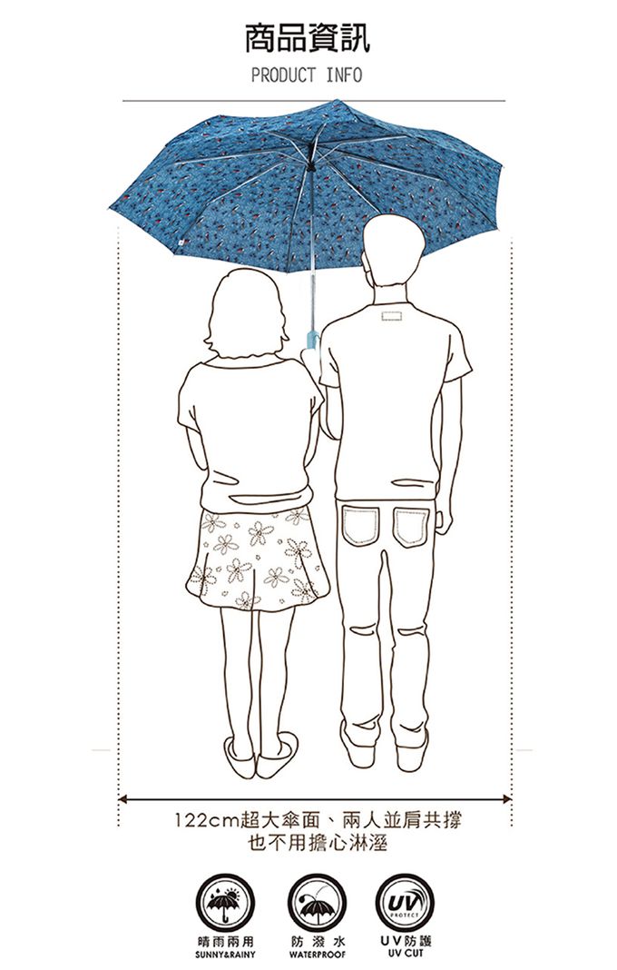 Rainstory - 抗UV雙人自動傘-雪靴貓(灰)-480g