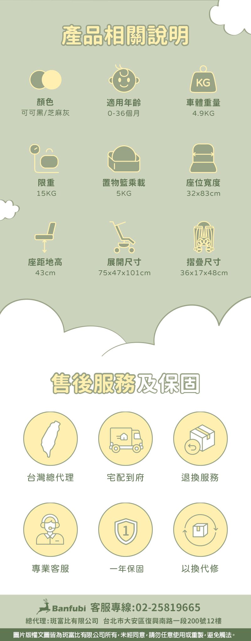 LOVON - CUBIE 口袋型手推嬰幼兒車-可可黑