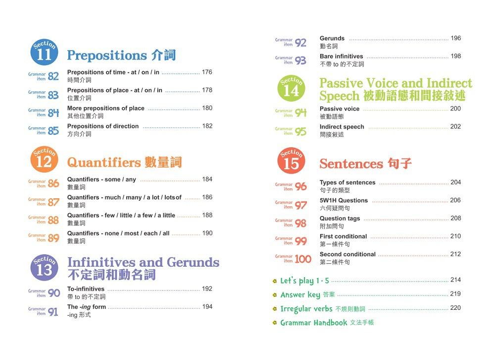 美國孩子天天用的英文文法