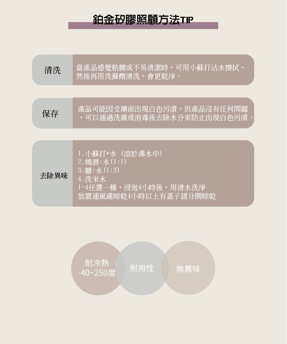 韓國 SILIPOT - 鉑金矽餐碗-熊讚-薄荷綠 (155 x120x 50 mm)-1入裝