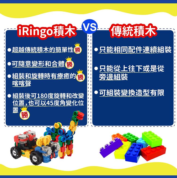 韓國 iRingo - 百變創意3D積木-車輛系列-蒸汽火車頭-114片