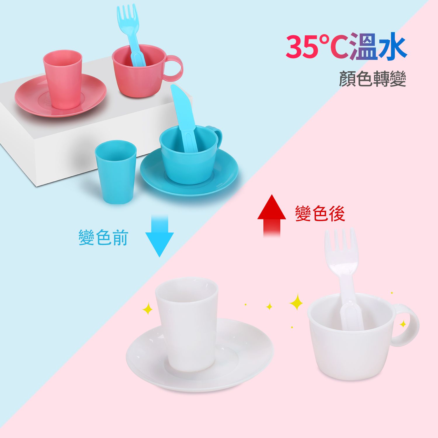 CuteStone - 兒童仿真變色餐具洗碗機與切切樂套裝玩具22件組