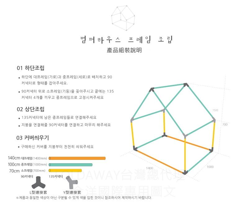 韓國 Foldaway - PLAY HOUSE(加寬帳篷)Blue藍色+城堡圍欄(加寬款)Rainbow彩虹森林