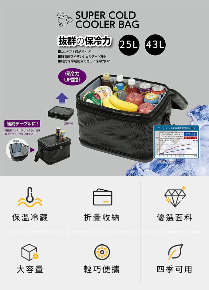 日本CAPTAIN STAG - 長效型折疊保溫袋43L-黑色