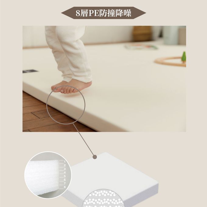 Design Skin - 摺疊軟墊地墊遊戲地墊-全脂白-(200 x 140 x 4 cm)