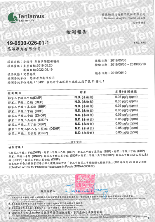1元試吃ｘ獨家優惠組【悠活原力】多醣體咀嚼錠ｘ敏立清益生菌