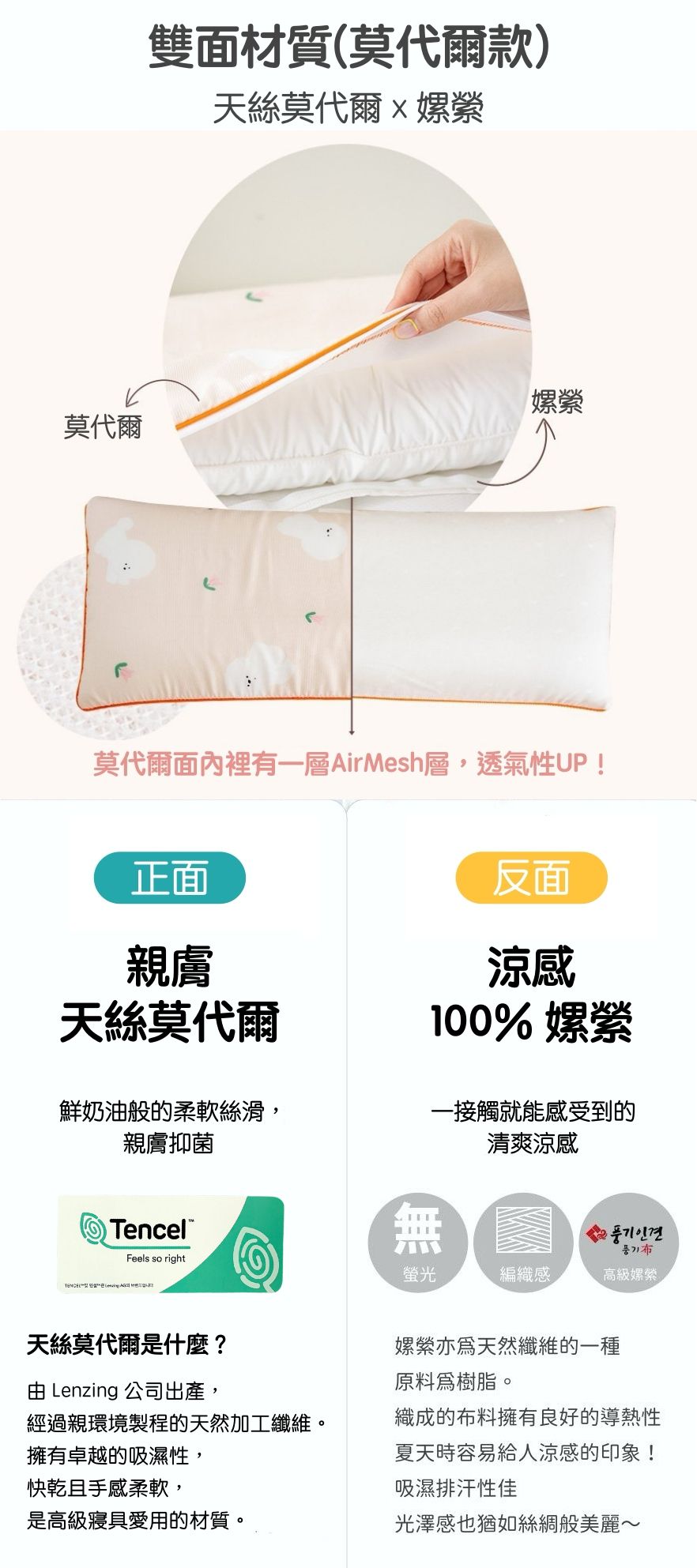 韓國 Formongde - 天絲莫代爾雙面材質枕頭-星空兔兔 (30X70cm)