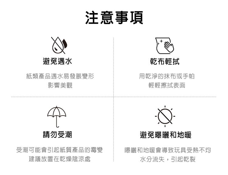 MiDeer - 我的第一個烤爐台