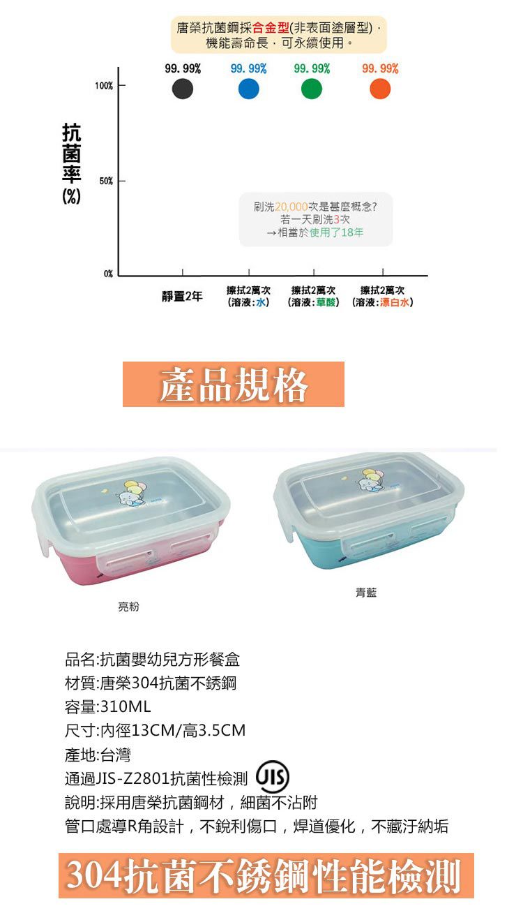 唐榮抗菌 - 抗菌嬰幼兒方形餐盒-藍色