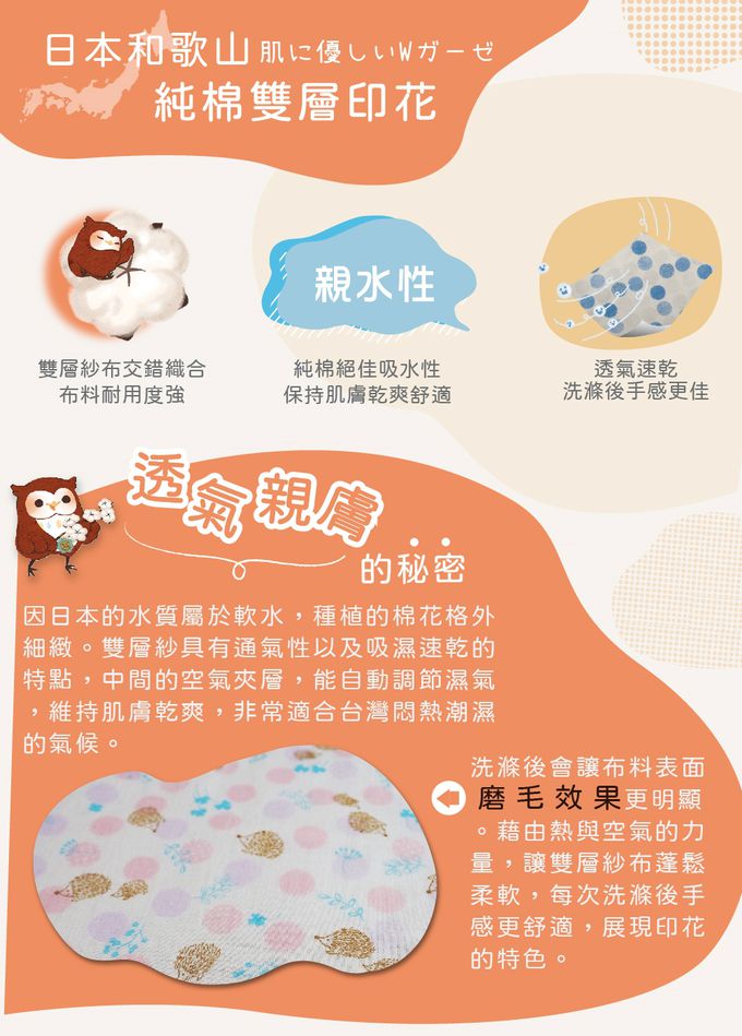 喜福HiBOU - 日本純棉印花雲朵波浪圍兜-(可拆雙頭萬用鬆緊夾)(雙面可戴：印花/素色)-水果泡泡糖