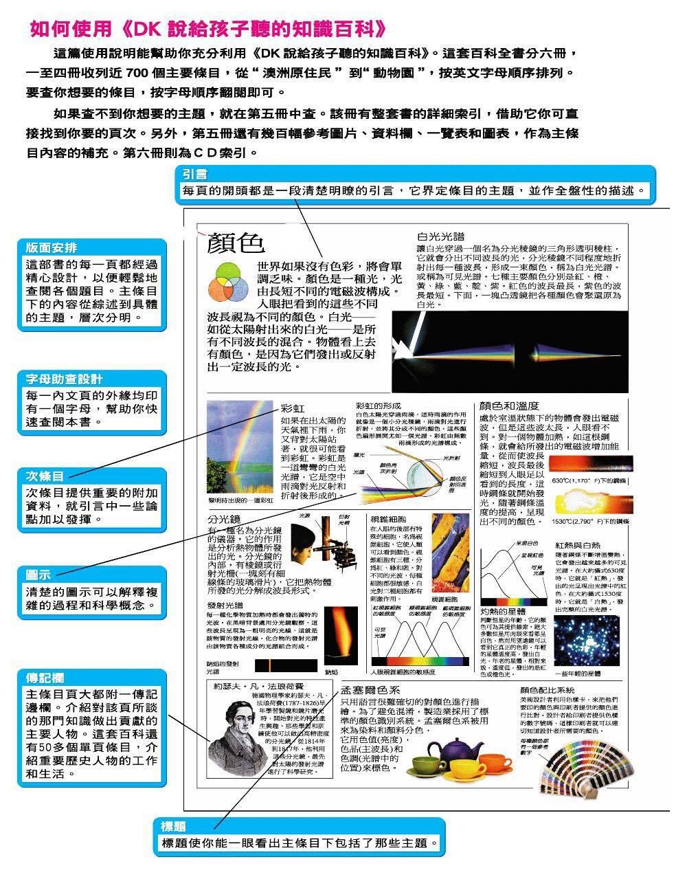 小牛津 - 【DK】說給孩子聽的知識百科-點讀版-6冊+4片CD