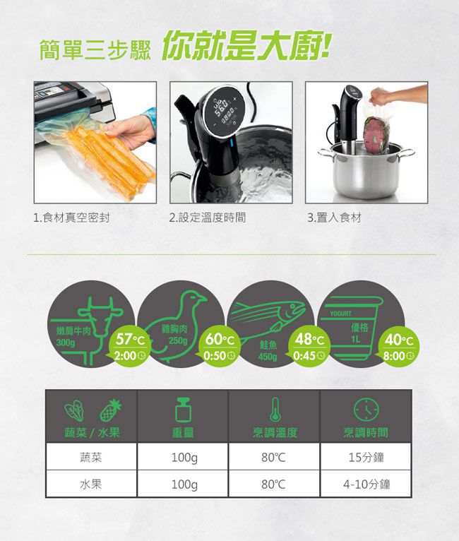 義大利 LAICA 萊卡 - 舒肥料理入門組合(低溫料理舒肥棒 SVC107+極輕巧真空包裝機 VT31150)