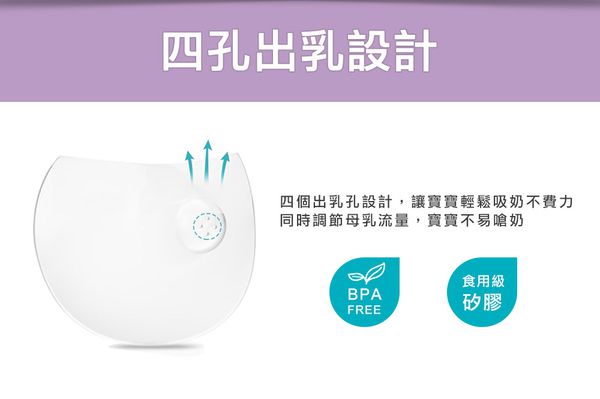 韓國 BAILEY 貝睿 - 乳頭保護罩-(效期:2022.10)