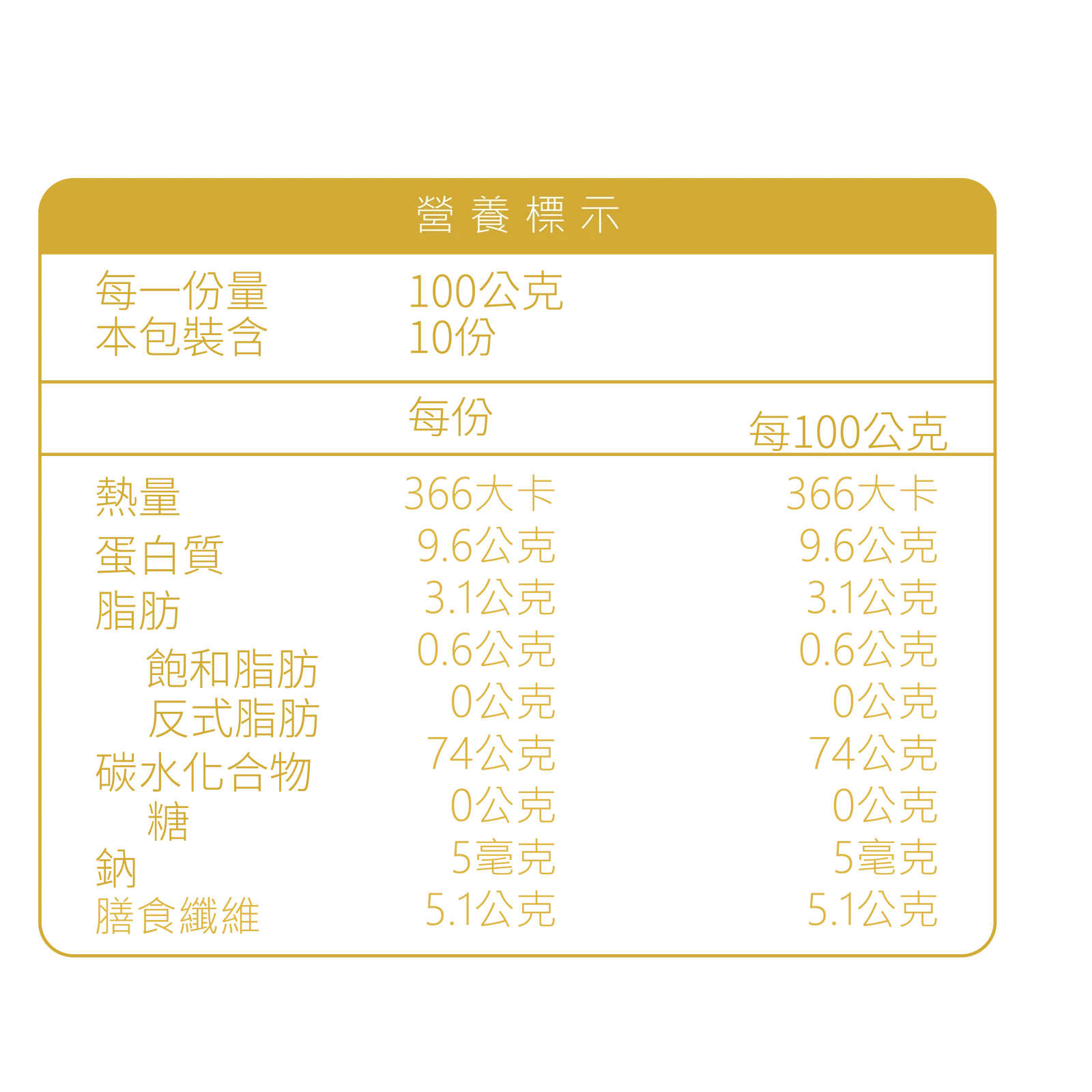 晰穀 - 一小包穀物｜經典配方1kg家庭號 真空包裝